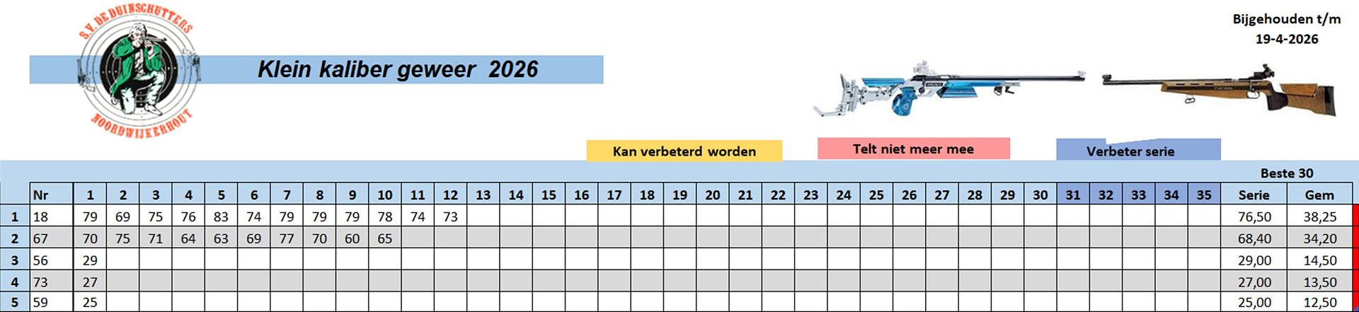 Schietvereniging De Duinschutters