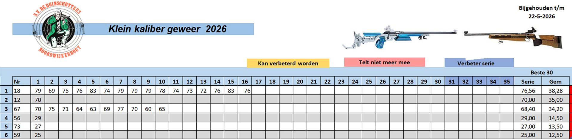 Schietvereniging De Duinschutters
