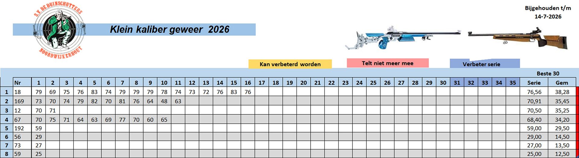 Schietvereniging De Duinschutters