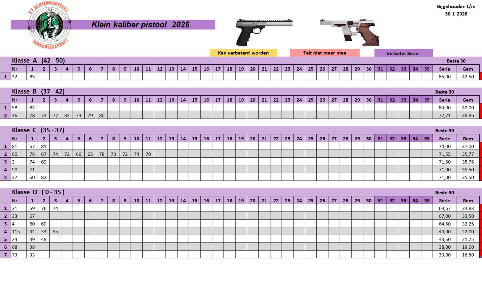 Schietvereniging De Duinschutters
