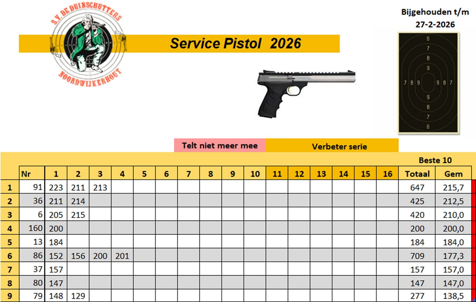 Schietvereniging De Duinschutters