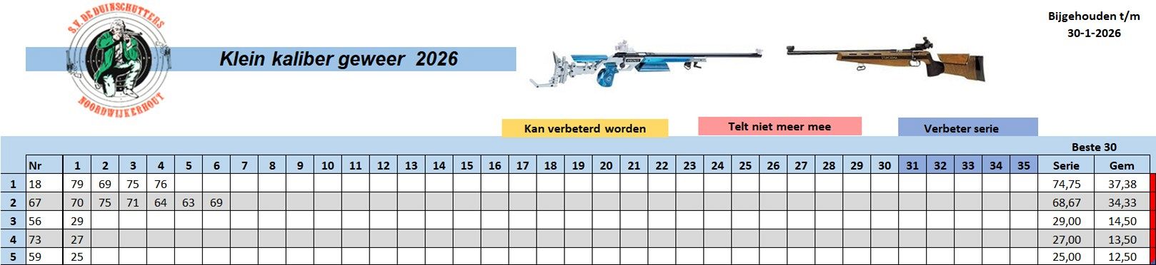 Schietvereniging De Duinschutters