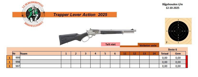 Schietvereniging De Duinschutters