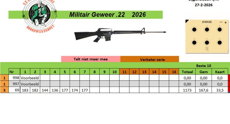 Schietvereniging De Duinschutters