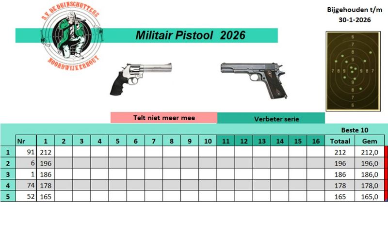 Schietvereniging De Duinschutters